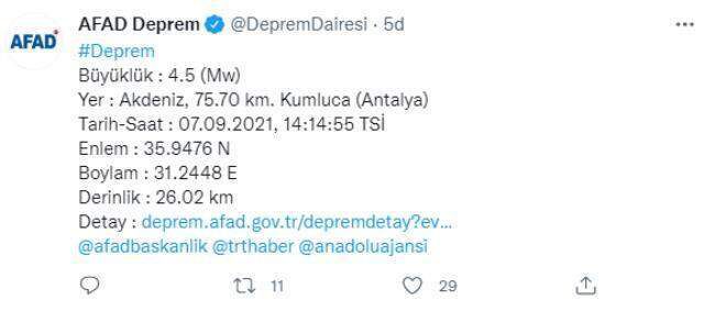 Manavgat deprem! Antalya son dakika deprem! AFAD ve Kandilli son dakika depremleri 7 Eylül 2021