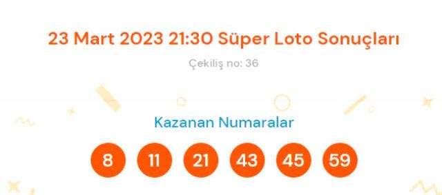 Süper Loto sonuçları açıklandı' 23 Mart Süper Loto kazanan numaralar neler? Süper Loto sonuçlarına ne zaman, nereden bakılır?