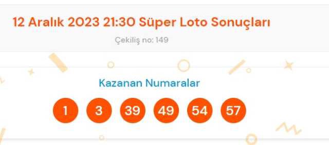 Süper Loto sonuçları açıklandı! 12 Aralık Süper Loto kazanan numaralar neler? Süper Loto sonuçlarına ne zaman, nereden bakılır?