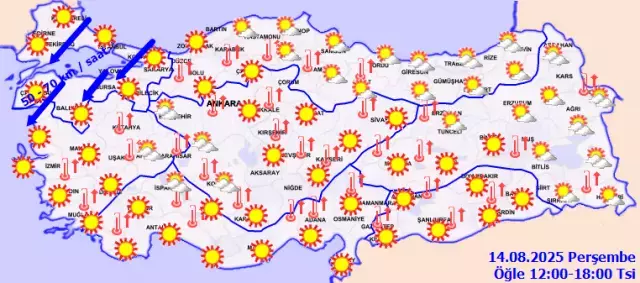 Fırtına Uyarısı