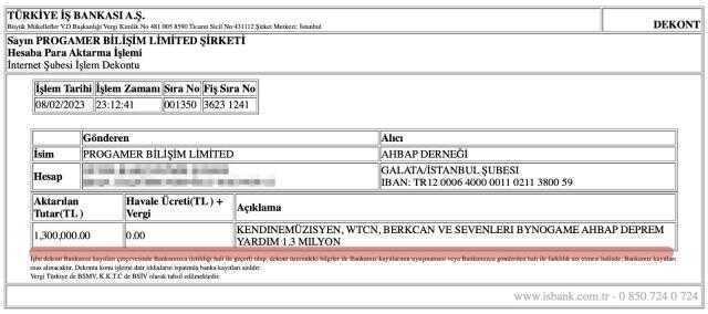Twitch yayıncılarının depremzedeler için yaptığı bağış yayınında 1,6 milyon TL toplandı