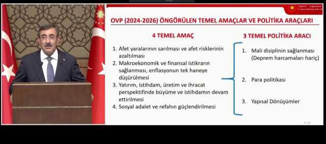 Son Dakika: Ekonomide 3 yıllık yol haritasının belirlendiği Orta Vadeli Program açıklanıyor