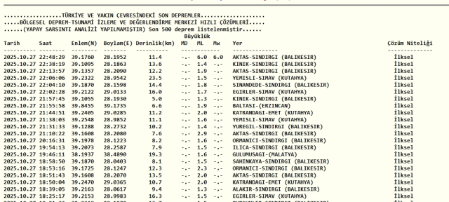 Bu gece deprem olacak mı, deprem bekleniyor mu, Şener Üşümezsoy, Ahmet Ercan, uzman görüşleri ne?