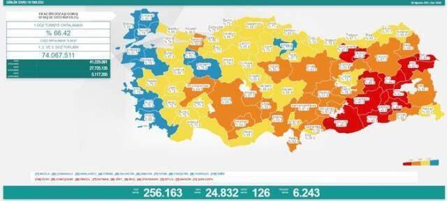 E devletten aşı randevusu nasıl alınır? E nabız aşı randevu! Aşı yok mu son dakika!