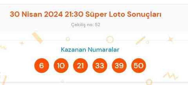Süper Loto sonuçları açıklandı! 30 Nisan Süper Loto kazanan numaralar neler? Süper Loto sonuçlarına ne zaman, nereden bakılır?