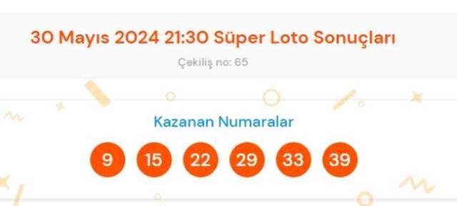 Süper Loto sonuçları açıklandı! 30 Mayıs Süper Loto kazanan numaralar neler? Süper Loto sonuçlarına ne zaman, nereden bakılır? #129300