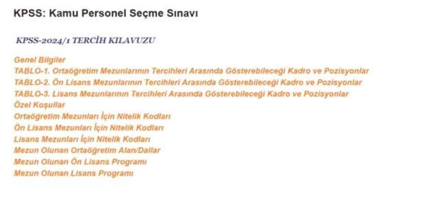 2024 KPSS Ortaöğretim Tercih Kılavuzu Ne Zaman Yayınlanacak?
