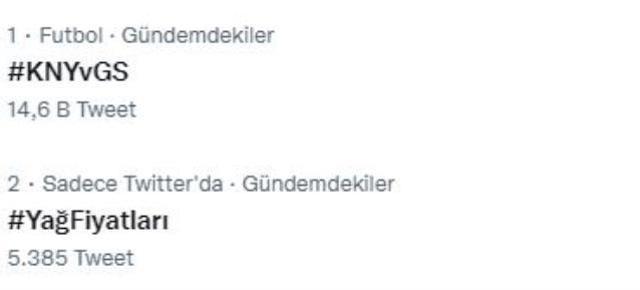 Ayçiçek yağı fiyatları uçtu! Vatandaşlar zamlı etiketlere isyan etti