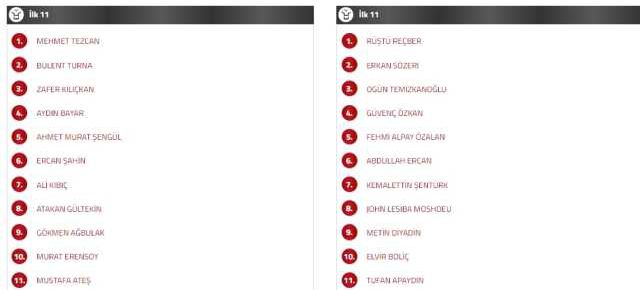 Pendik faciası nedir? Pendikspor Fenerbahçe maçın ne zaman oynandı, kaç kaç bitti?