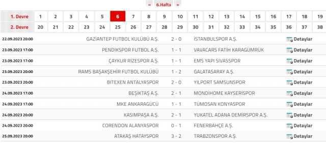 Hatayspor Trabzonspor 3-2 özet izle goller izle! (VİDEO) Hatayspor Trabzonspor maçı özeti izle! Hatayspor Trabzonspor maçı kaç kaç bitti?