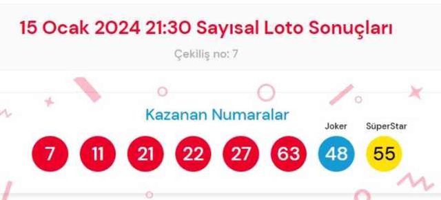 Süper Loto sonuçları açıklandı! 16 Ocak Süper Loto kazanan numaralar neler? Süper Loto sonuçlarına ne zaman, nereden bakılır?