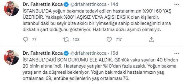 Bakan Koca, İstanbul'daki son durumu paylaştı! Vaka sayıları 20 binin altına indi