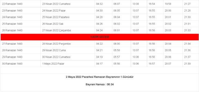 Ramazan Bayramı Namazı saat kaçta kılınacak 2022? İstanbul'da 2022 Bayramı namazı ne zaman, saat kaçta?