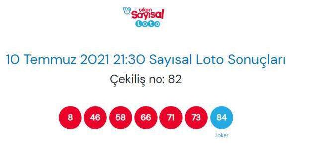 Çılgın Sayısal Loto sonuçları açıklandı! 10 Temmuz Çılgın Sayısal Loto sonuçlarına nereden bakılır? Sayısal Loto çekiliş sorgulama ekranı!