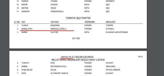 Barış Atay aday mı? 2023 Barış Atay nereden, hangi ilden, hangi partiden aday oldu?
