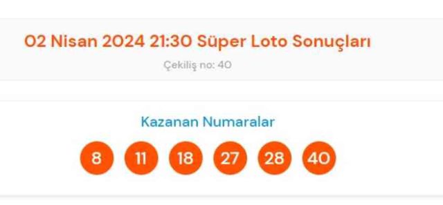 Süper Loto sonuçları açıklandı! 2 Nisan Süper Loto kazanan numaralar neler? Süper Loto sonuçlarına ne zaman, nereden bakılır?