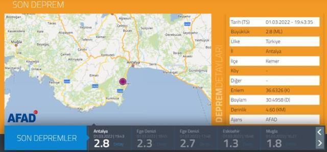 Antalya'nın Kepez ilçesinde korkutan deprem