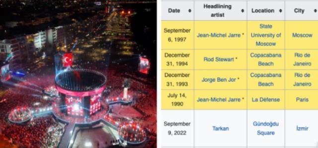 'Teyit.org' teyitledi... 2 MİLYON KİŞİ KOCA BİR YALAN!...