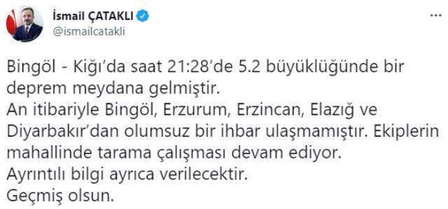Son Dakika: Bingöl'ün Kiğı ilçesinde 5.2 büyüklüğünde deprem meydana geldi