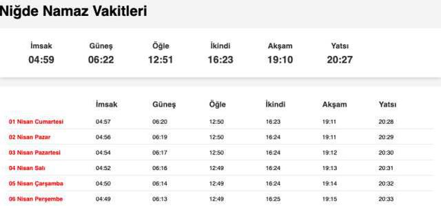 Nevşehir, Niğde, Osmaniye akşam ezanı saat kaçta? 31 Mart Nevşehir, Niğde, Osmaniye ezan vakitleri! Nevşehir, Niğde, Osmaniye iftar ne zaman?