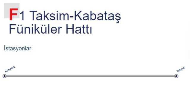 Füniküler hattı nedir, nerelerde var? Modern şehir ulaşımının yeni yüzü