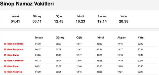 Samsun, Sinop sahur ne zaman, saat kaçta? 5 Nisan Samsun, Sinop imsak vakti! Samsun, Sinop sabah ezanı saat kaçta okunuyor?