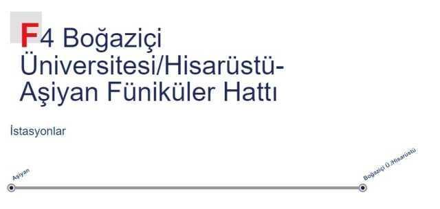 Füniküler hattı nedir, nerelerde var? Modern şehir ulaşımının yeni yüzü