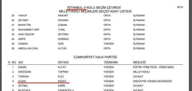 İlhan Kesici aday mı? 2023 İlhan Kesici milletvekili adayı mı?
