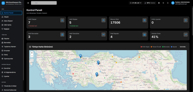 'Türkiye'nin dijital geleceğine 1 milyar liralık yatırım yapıyoruz'