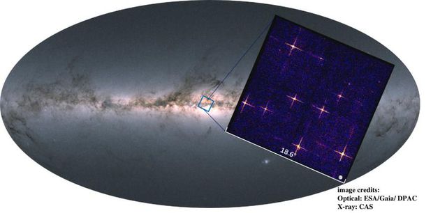 Çin Değişen Evreni Gözlemlemek İçin Einstein Probe Uydusunu Yıl Sonunda Fırlatacak