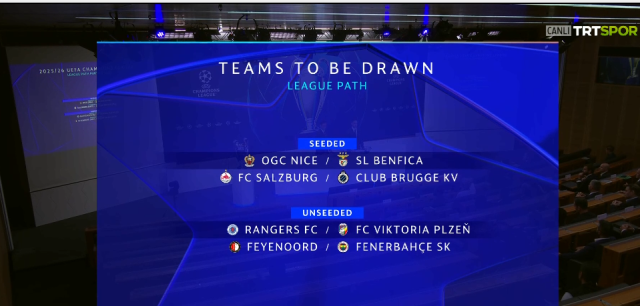 Avrupa'da play-off kura çekimi heyecanı! Fenerbahçe, Beşiktaş, Başakşehir rakipleri belli oldu mu?