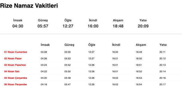 Rize, Trabzon, Ordu sahur ne zaman, saat kaçta? 31 Mart Trabzon, Rize, Ordu imsak vakti! Ordu, Rize, Trabzon sabah ezanı saat kaçta okunuyor?