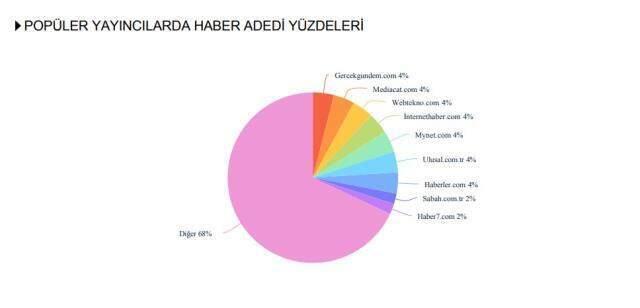 Eti Negro neden Nero oldu? Negro neden isim değiştirdi?