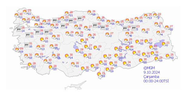 9 Ekim İstanbul Hava durumu | İstanbul'da hava nasıl olacak? İstanbul günlük ve 5 günlük hava durumu tahmini!