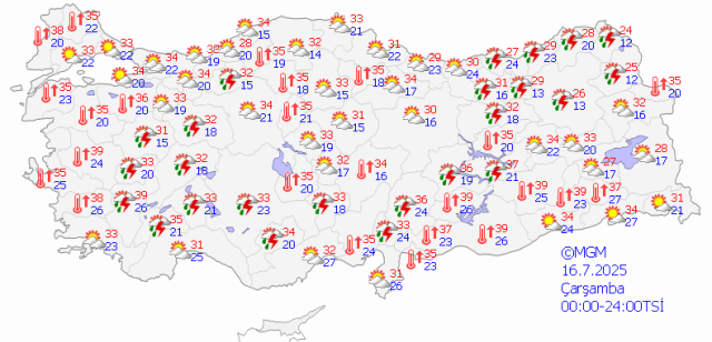 AKOM uyardı! İstanbul kavrulacak, sıcaklıklar perşembe günü zirve yapacak