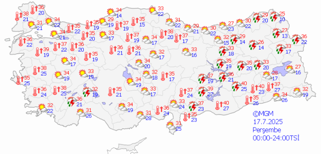 AKOM uyardı! İstanbul kavrulacak, sıcaklıklar perşembe günü zirve yapacak
