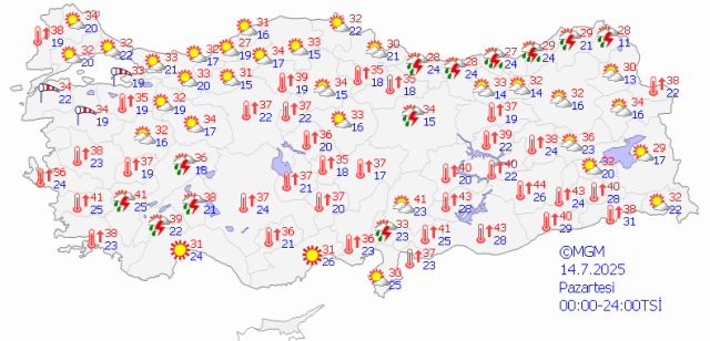 AKOM uyardı! İstanbul kavrulacak, sıcaklıklar perşembe günü zirve yapacak