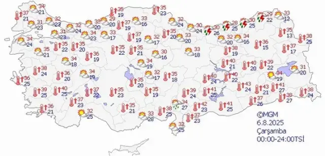 Sıcaktan kavrulan İstanbullulara müjde! Sağanak yağış geliyor