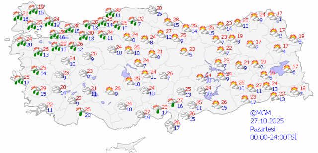 Sağanak yağış uyarısı