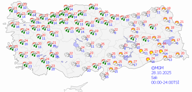 İstanbul'da beklenen hava değişikliği