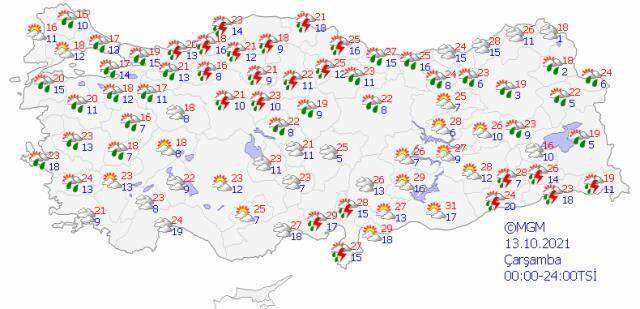 Bugün hava yağmurlu mu?
