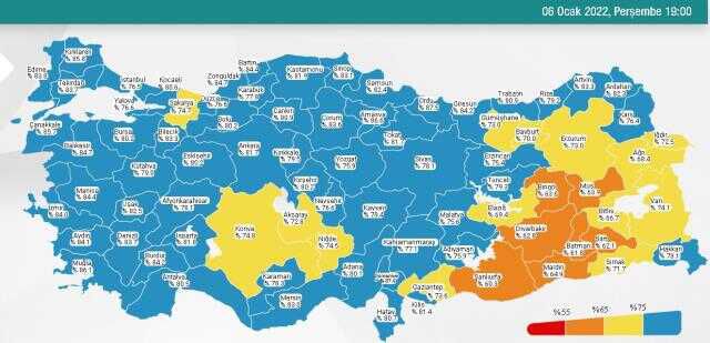 7 Ocak Cuma 2022 korona tablosu... Bugünkü corona vaka sayısı açıklandı mı? 7 Ocak koronavirüsten kaç kişi öldü?