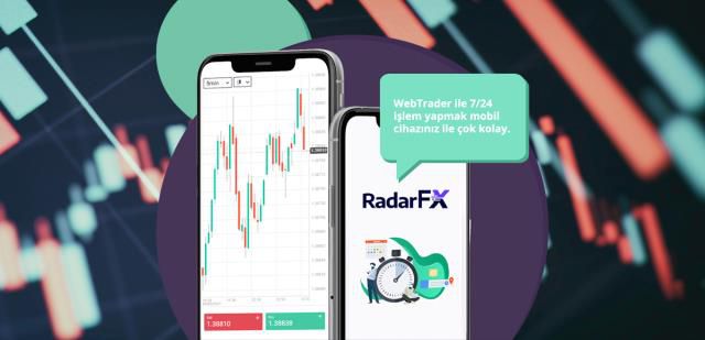 RadarFX Avantajları Nelerdir