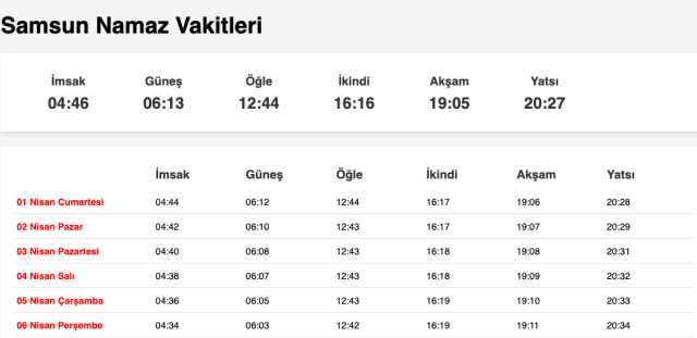 Samsun, Ordu, Sivas akşam ezanı saat kaçta? 31 Mart Samsun, Sivas, Ordu ezan vakitleri! Samsun, Sivas, Ordu iftar ne zaman?
