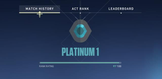 Valorant rankları neler? Valorant rank sistemine dair her şey!