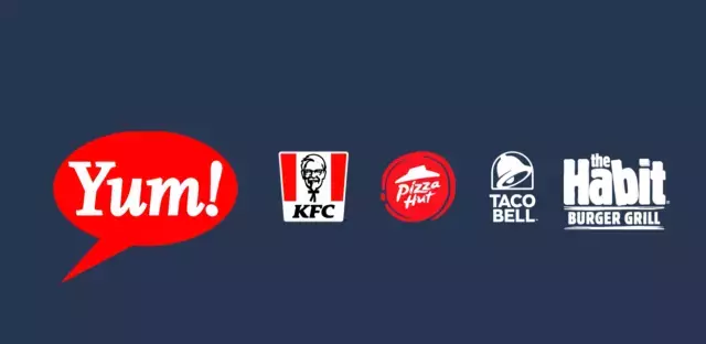 Pizza Hut Türkiye'De Kapatılacak Mı? Pizza Hut Türkiye'Den Çekiliyor Mu?