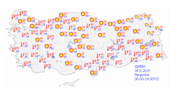 ADANA HAVA DURUMU || 26 Haziran Adana'da hava nasıl olacak? Adana 5 günlük hava durumu tahmini!
