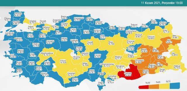11 Kasım Perşembe 2021 korona tablosu… Bugünkü corona vaka sayısı açıklandı! 11 Kasım koronavirüsten kaç kişi öldü?