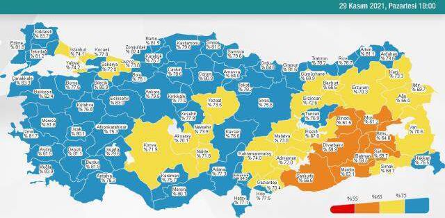 29 Kasım Pazartesi 2021 korona tablosu… Bugünkü corona vaka sayısı açıklandı! 29 Kasım koronavirüsten kaç kişi öldü?