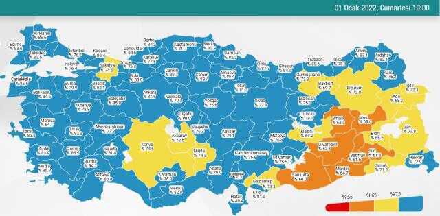 1 Ocak Cumartesi 2022 korona tablosu… Bugünkü corona vaka sayısı açıklandı! 1 Ocak koronavirüsten kaç kişi öldü?